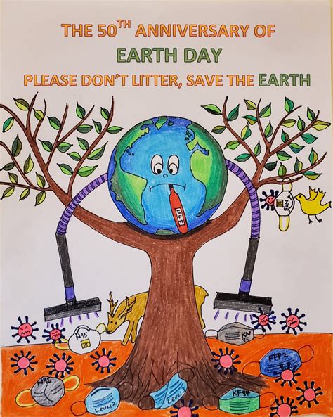 earth day poster making